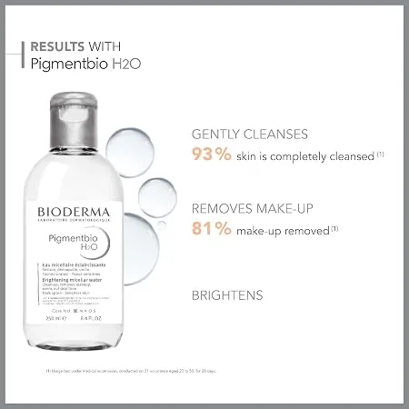 Bioderma Pigmentbio H2O Brightening Micellar Water 250ml